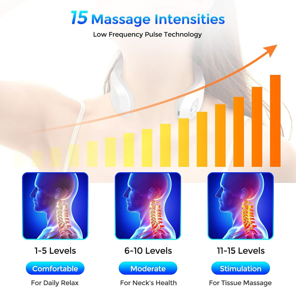 Masseur de cou Électrique avec Chaleur